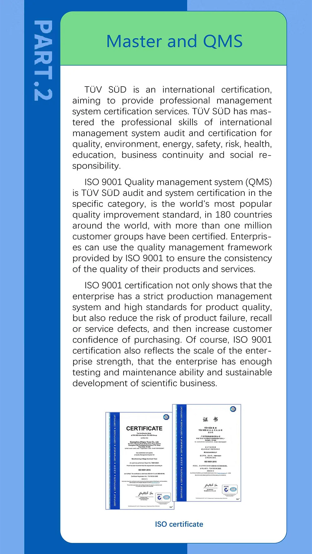 To Be the Best, Working Closely With TÜV SÜD for Over Ten Years