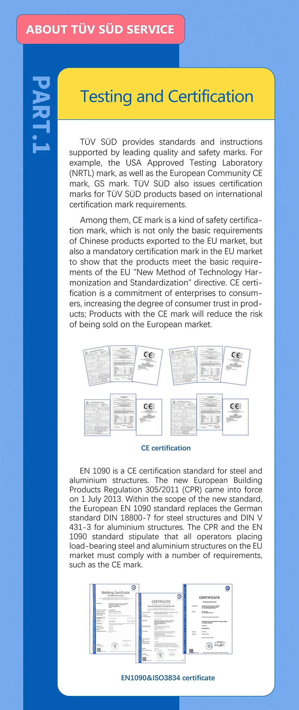 To Be the Best, Working Closely With TÜV SÜD for Over Ten Years