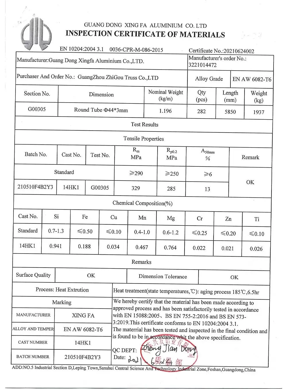 Inspection Certificate of Materials