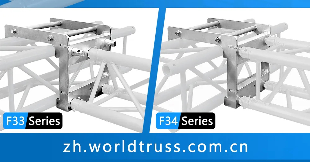 横梁便接器使用示意图