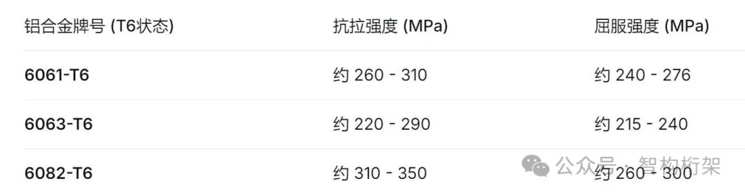 图片 3 图片 3
