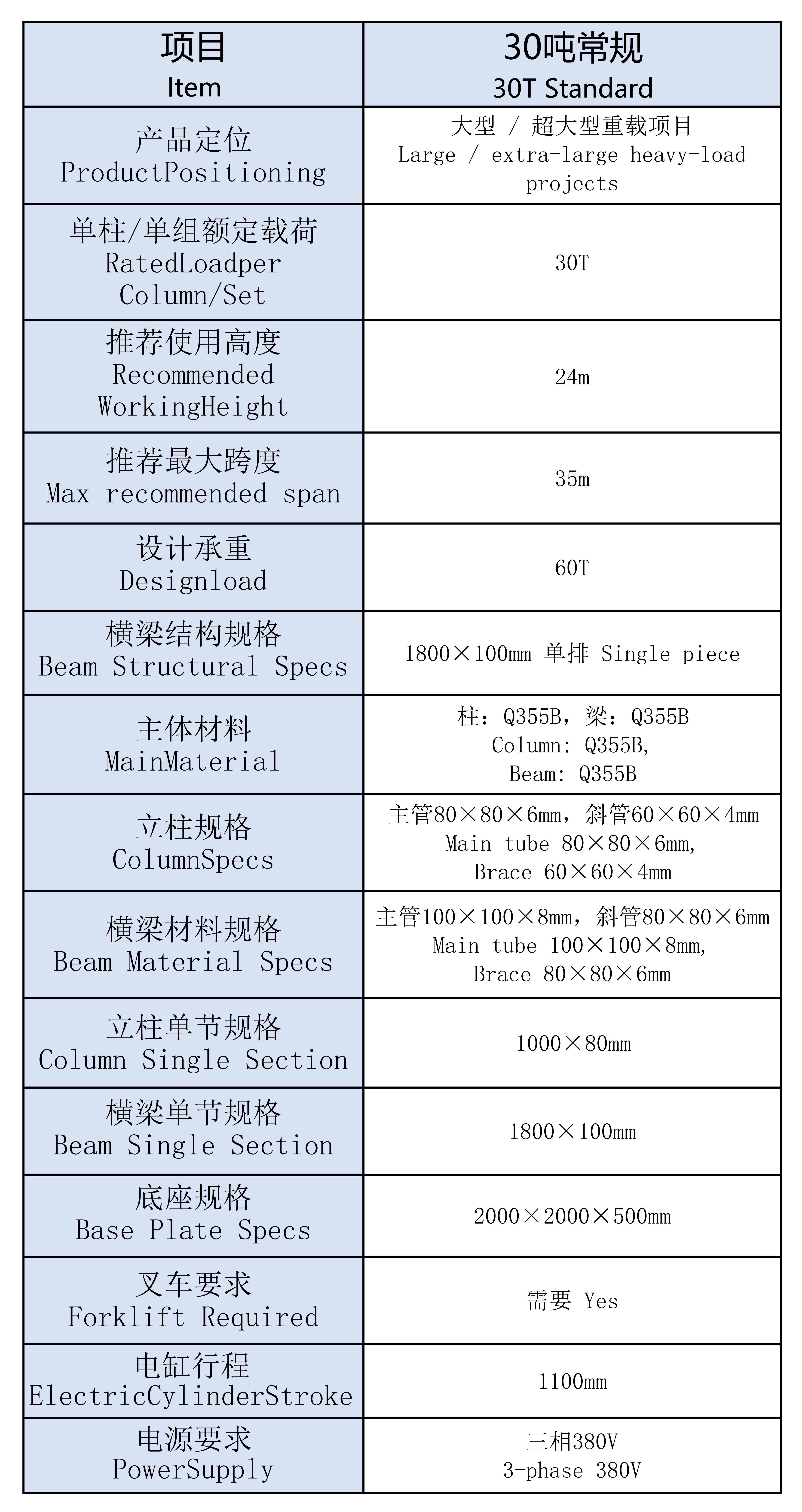 铁桁架电动升降系统参数0703(2)_011(1).jpg 铁桁架电动升降系统参数0703(2)_011(1).jpg