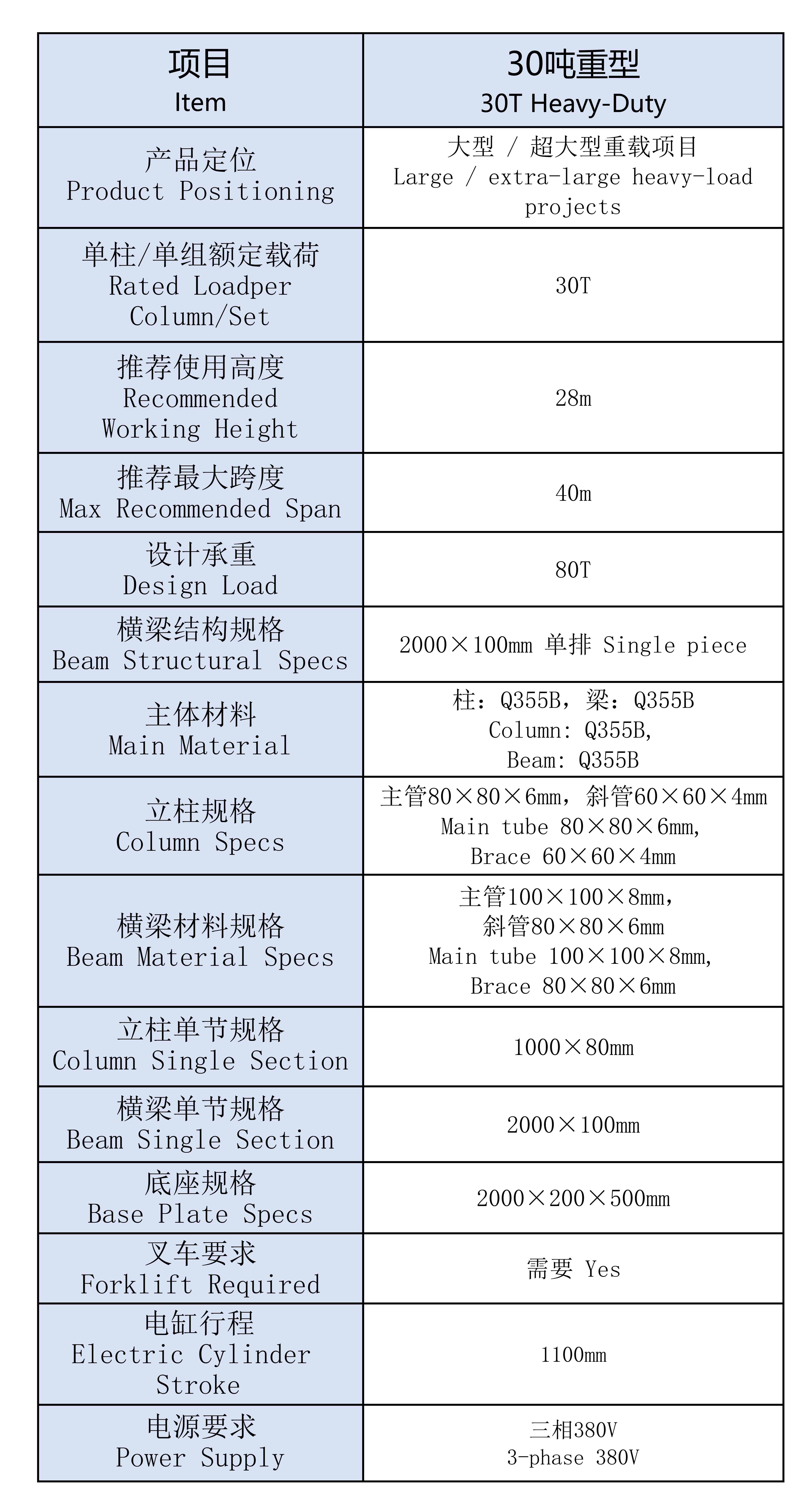 铁桁架电动升降系统参数0703(2)_01(1).jpg 铁桁架电动升降系统参数0703(2)_01(1).jpg